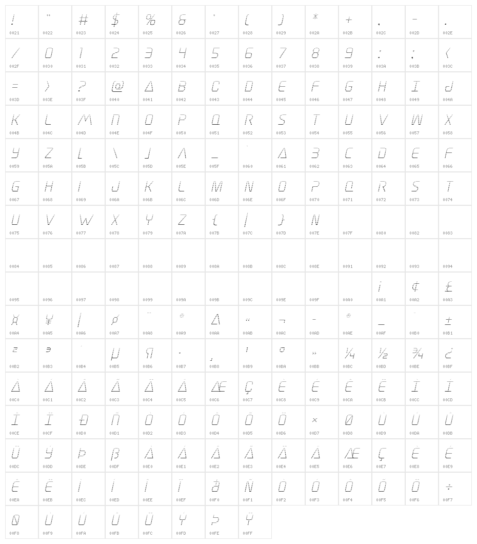 Elite Danger Gradient Italic Character Map