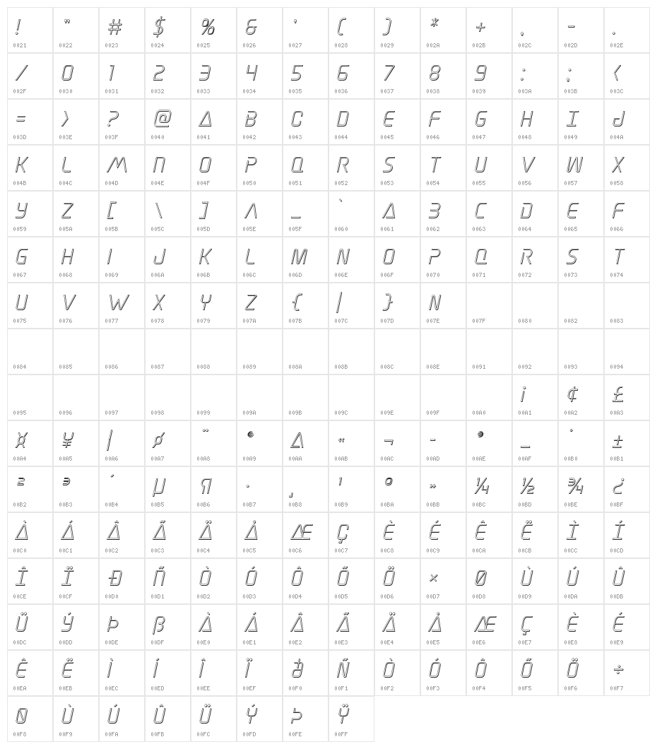 Elite Danger Outline Italic Character Map