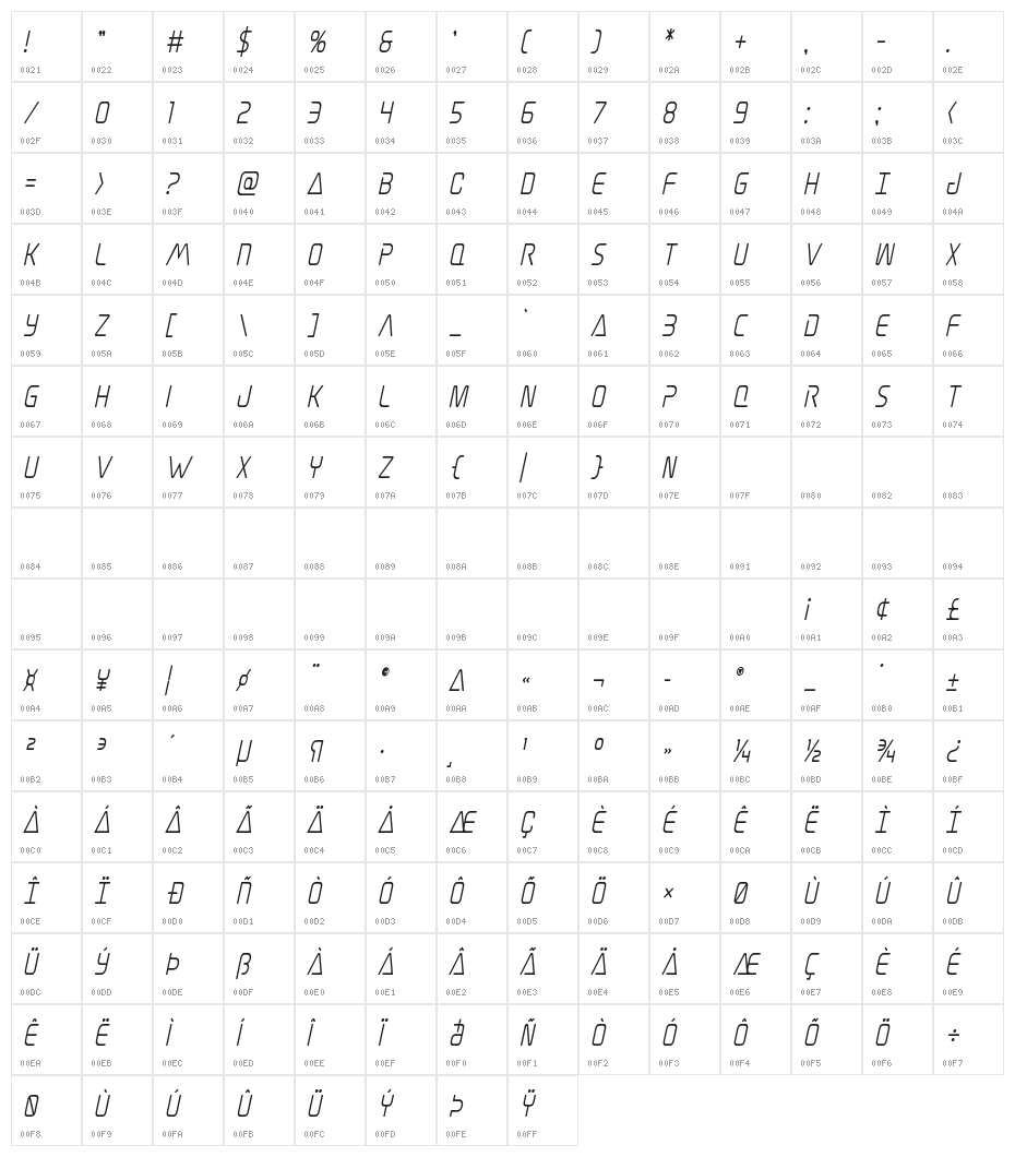 Elite Danger Semi-Bold Condensed Italic Character Map