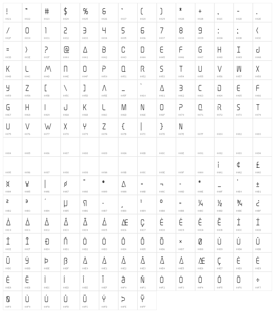 Elite Danger Semi-Bold Condensed Character Map