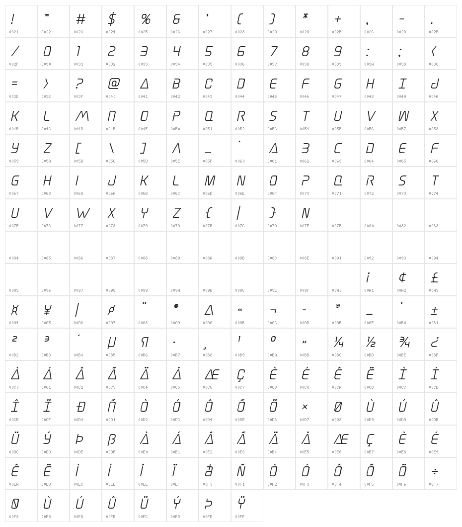Elite Danger Semi-Bold Italic Character Map