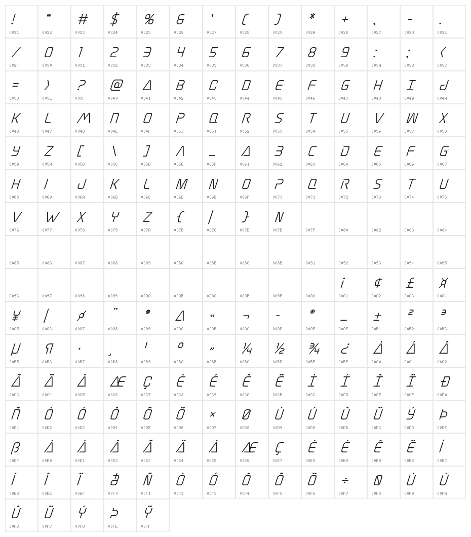 Elite Danger Semi-Bold Super-Italic Character Map