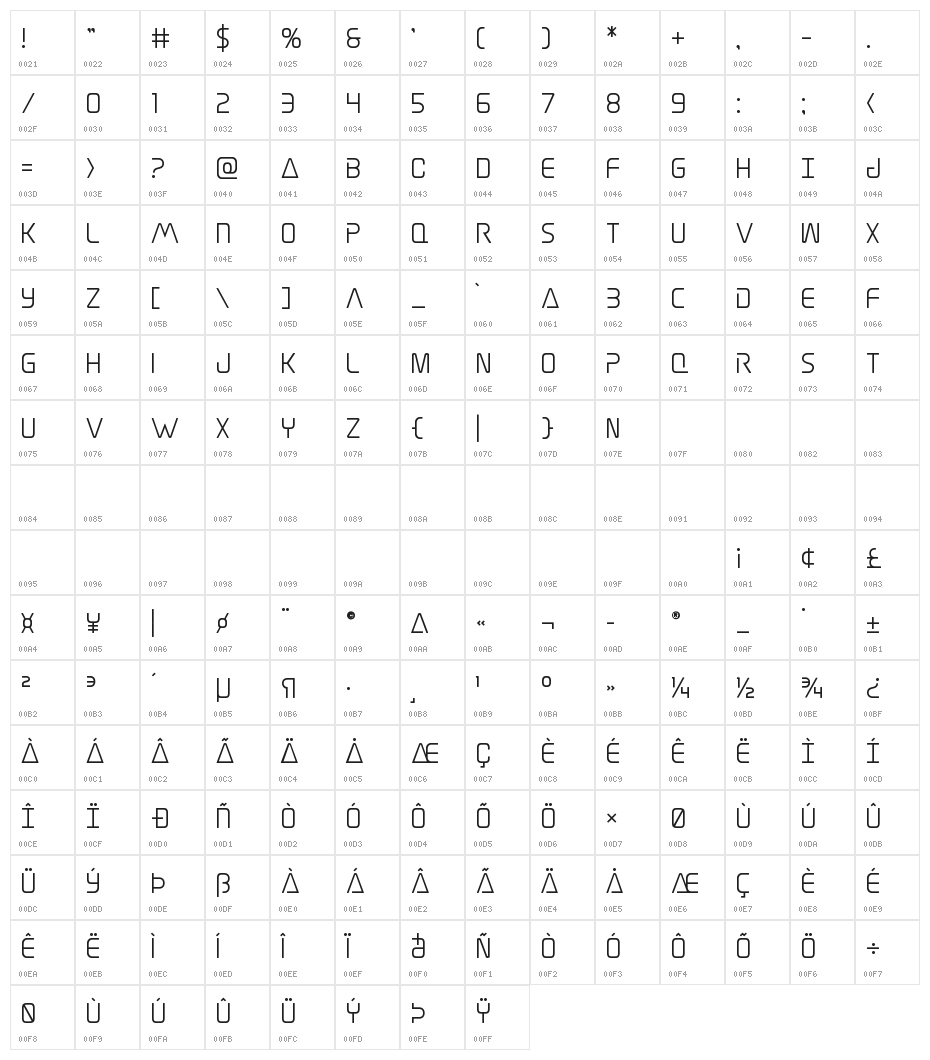 Elite Danger Semi-Bold Character Map