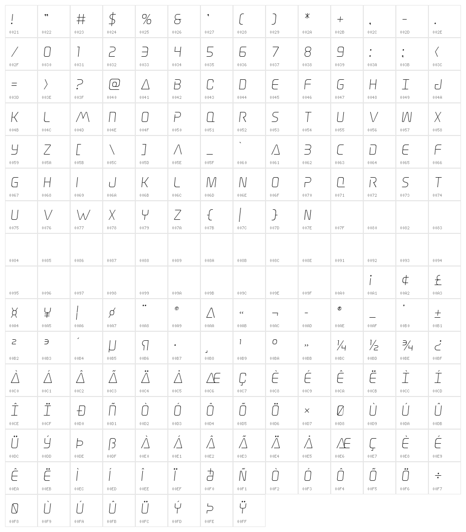 Elite Danger Semi-Italic Character Map
