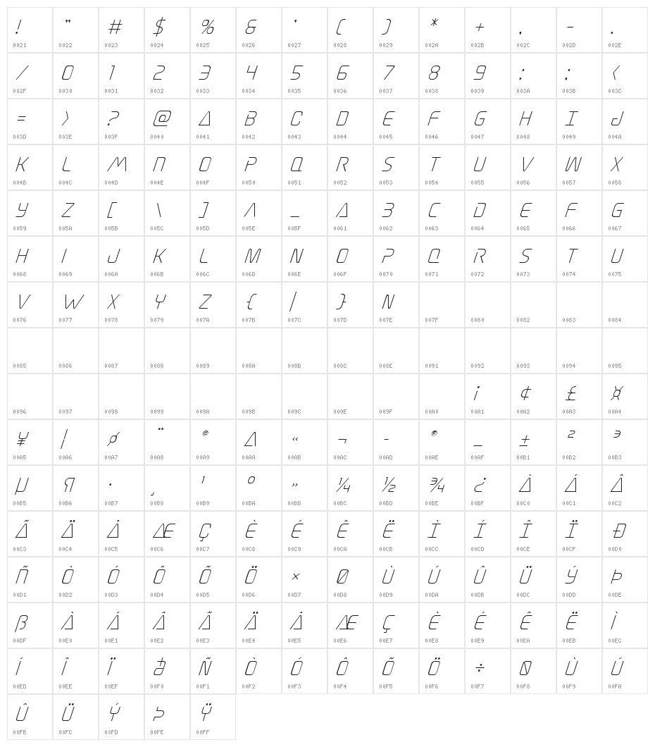 Elite Danger Super-Italic Character Map