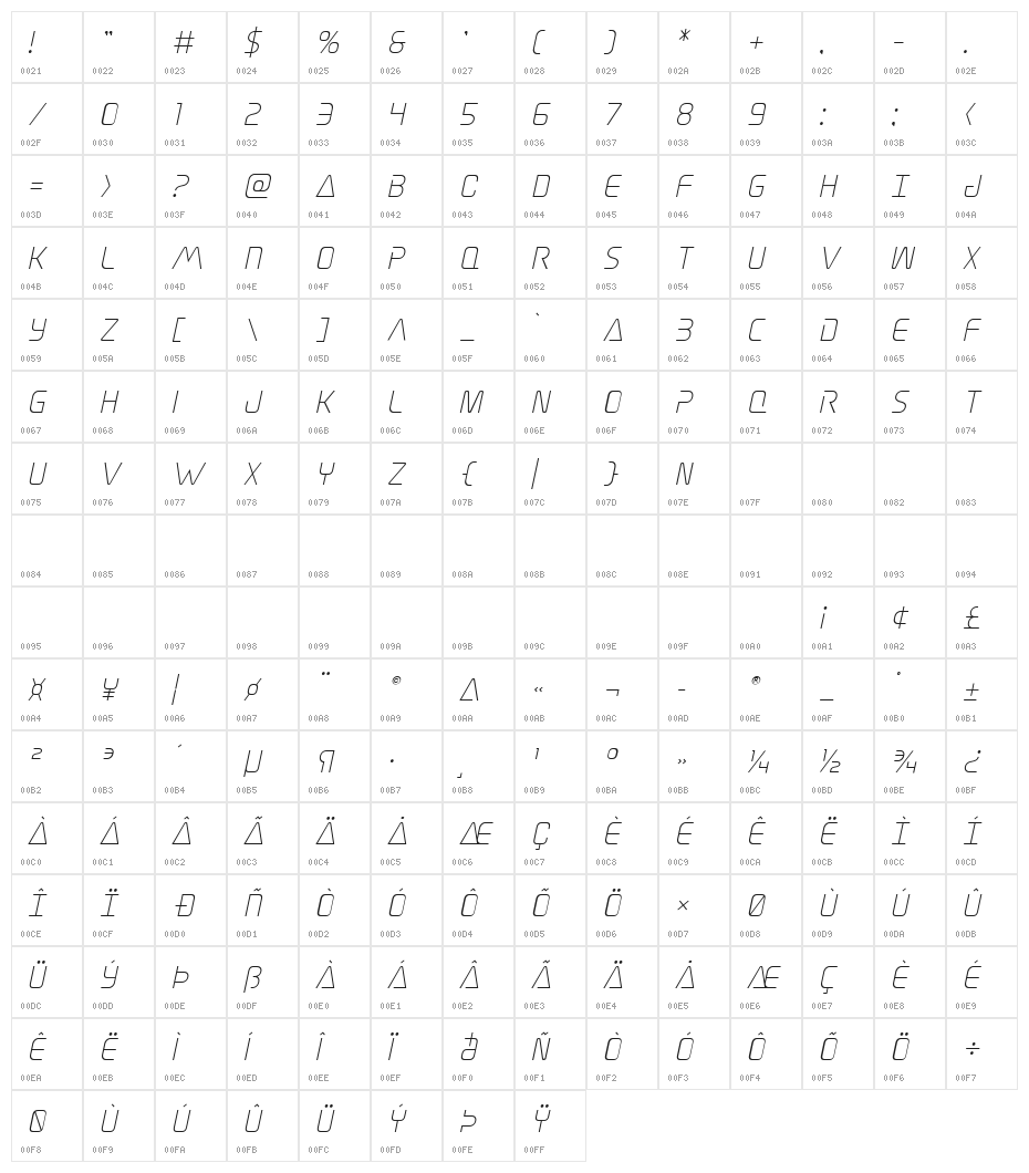 Elite Danger Title Italic Character Map