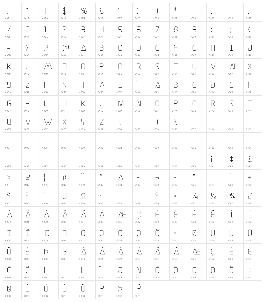 Elite Danger Title Character Map