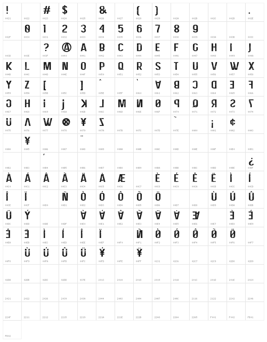 Elite Hacker (Corroded) Character Map