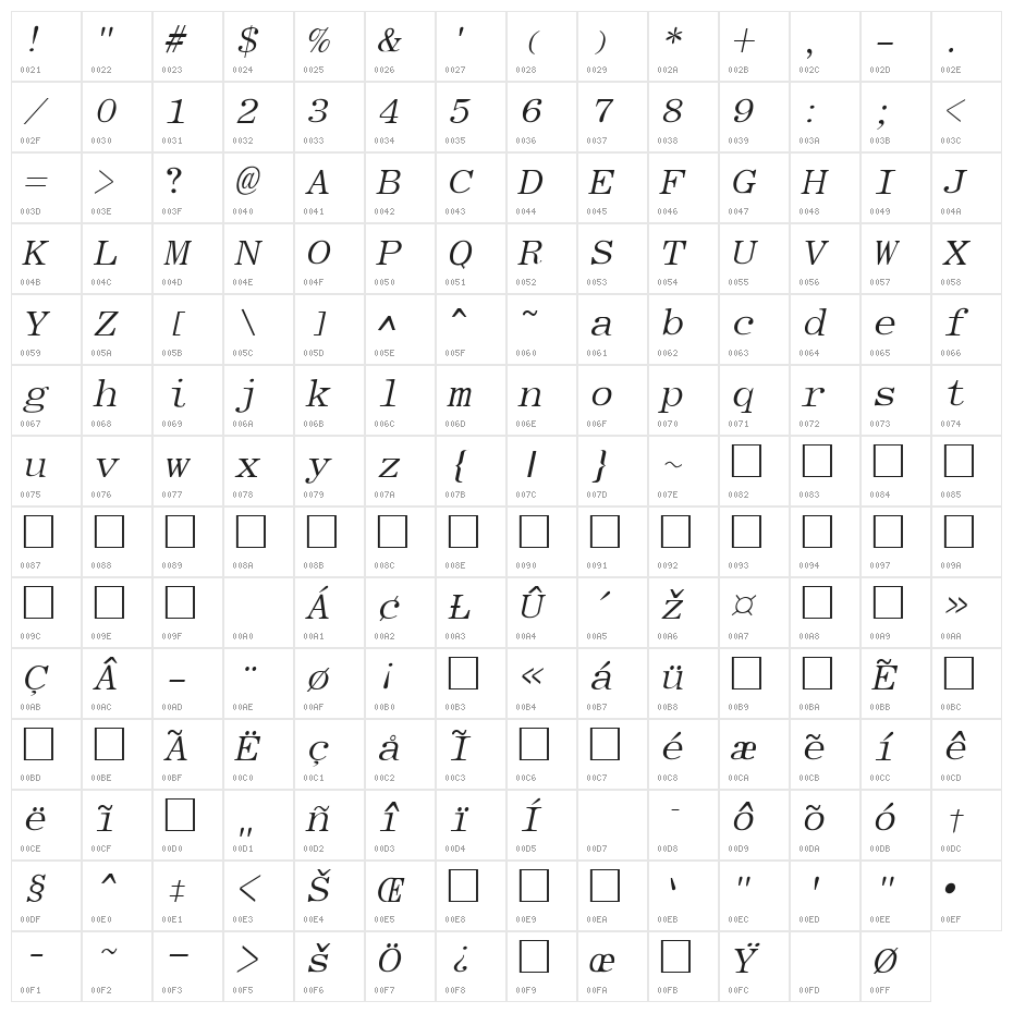 Elite Italic Character Map