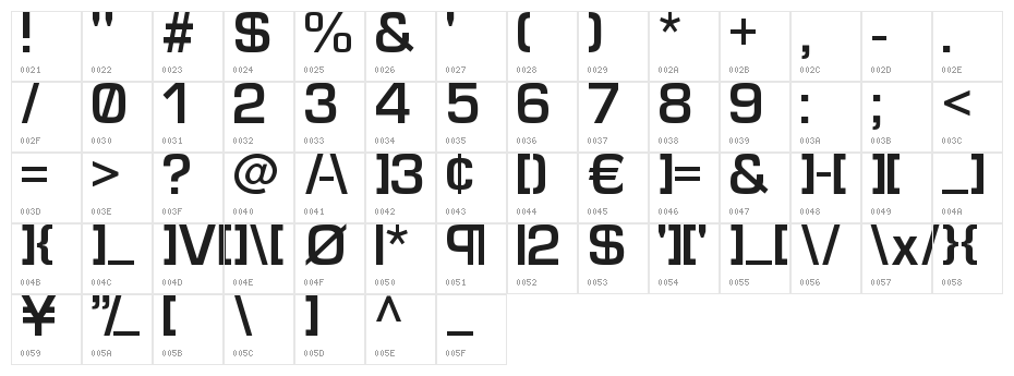 Elite Medium Character Map