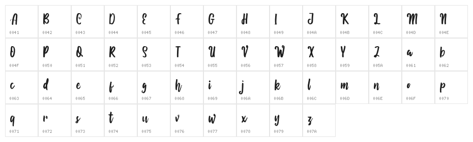 Eliyana Character Map