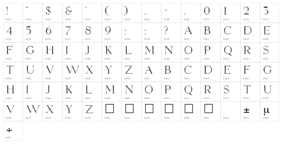 Elizabeth-ANN Character Map