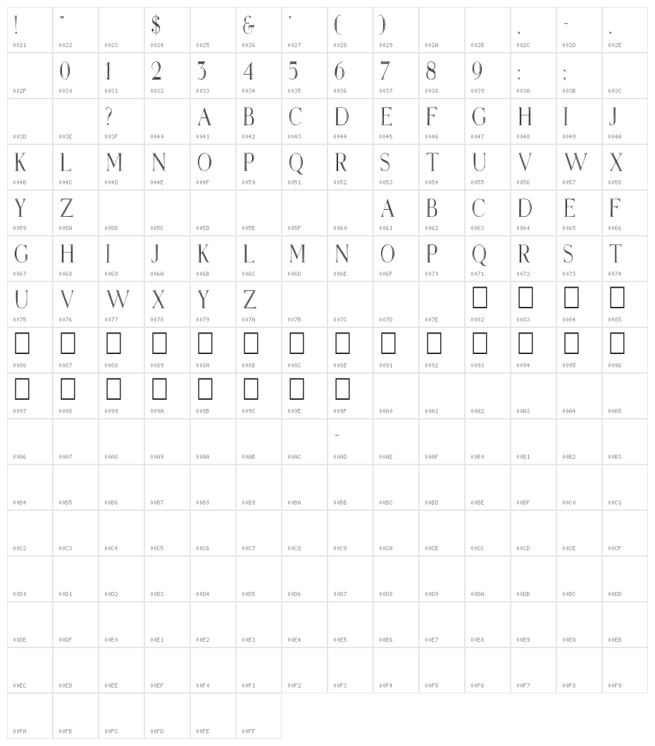 Elizabeth Cn Character Map