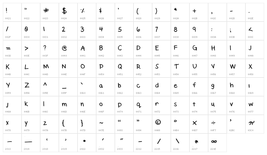 Elizabeth Handwriting Medium Character Map