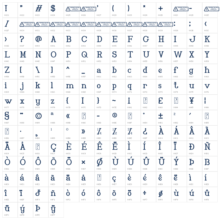 Elizabeth PERSONAL USE ONLY! Character Map