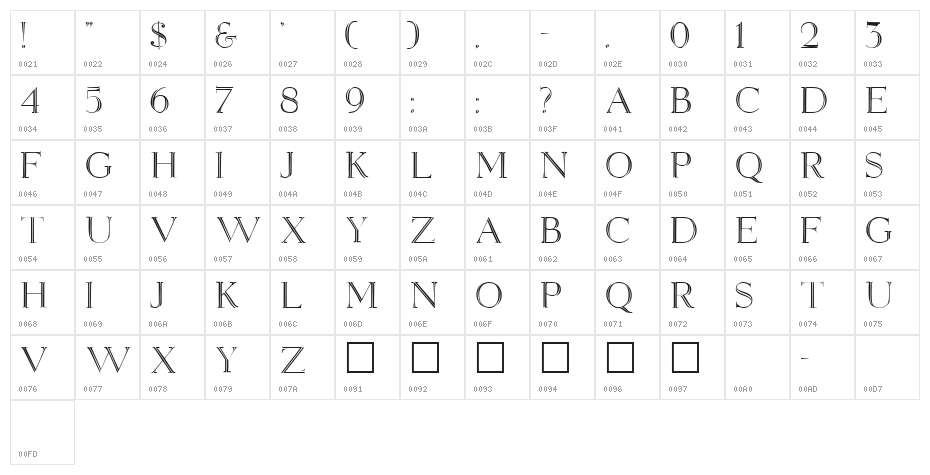 Elizabeth Regular Character Map