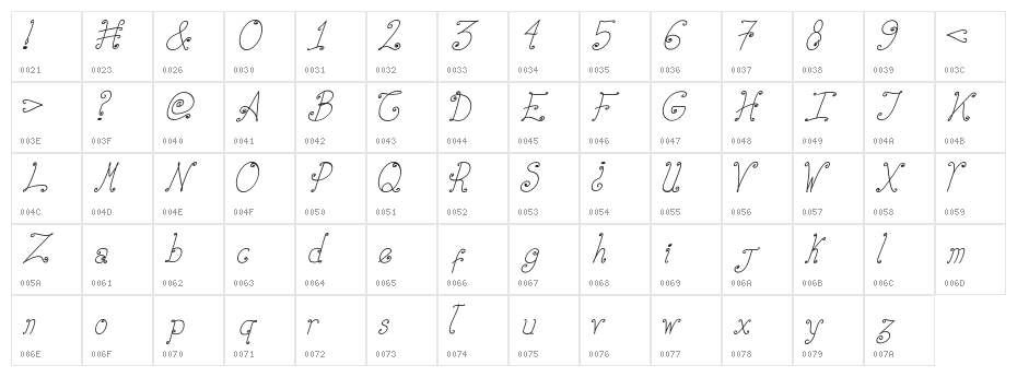 Elizabeth-Ruelas-Cursiva-Italic Character Map