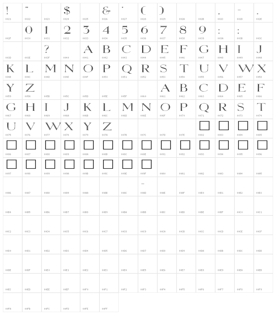 Elizabeth Wd Character Map