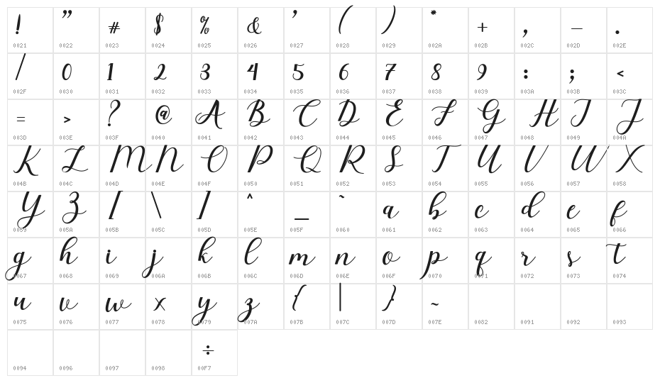 ElizabethScript Character Map