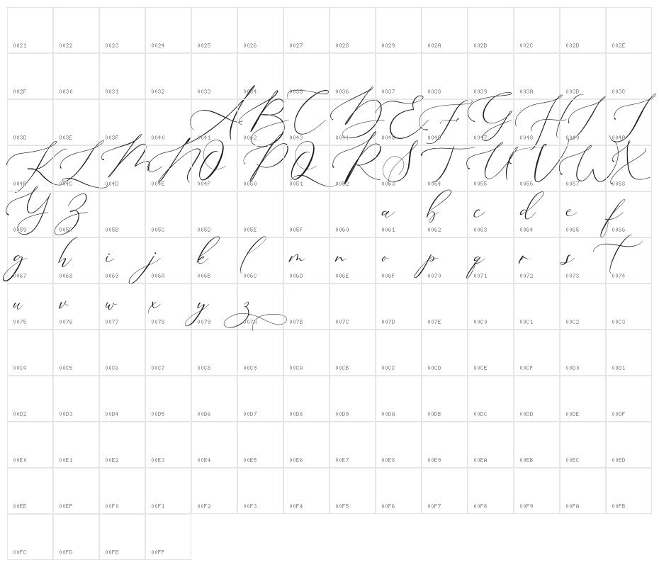 Elizabeth Character Map