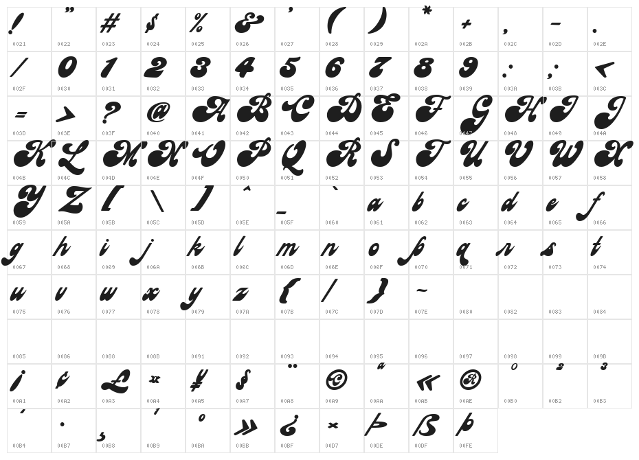Elizafat Regular Character Map