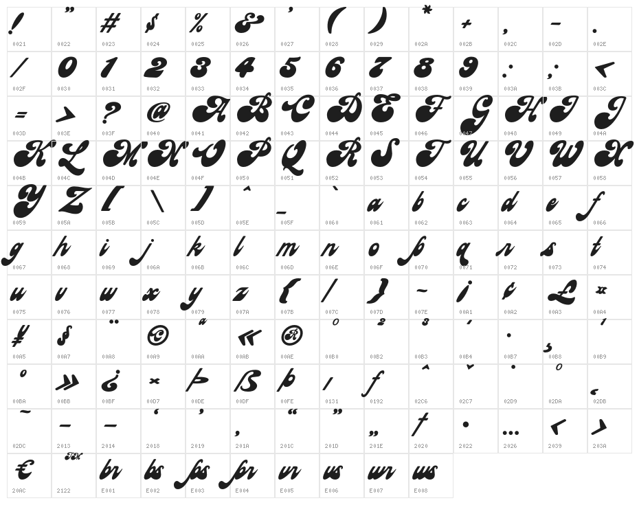 Elizafat-Regular Character Map