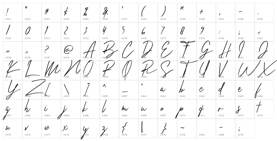 Elizavetha Character Map