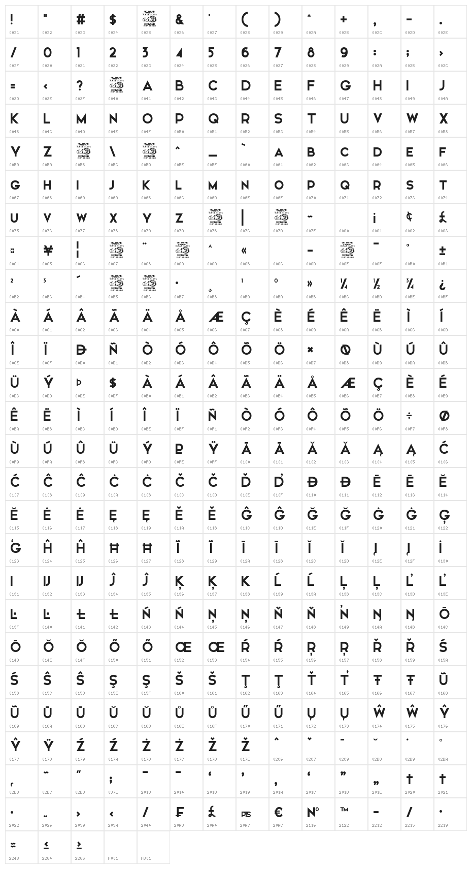 Elkwood Character Map