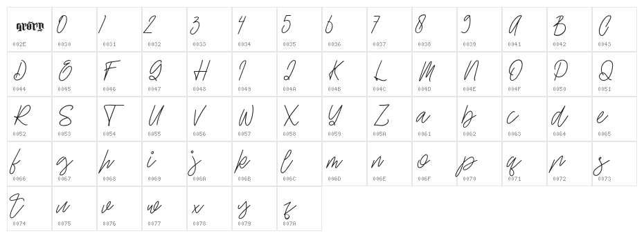 EllaineDemo Character Map