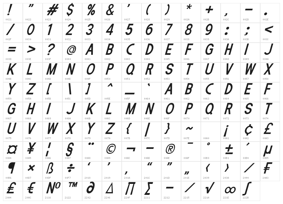 Ellando Italic Character Map