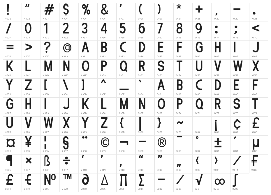 Ellando Character Map