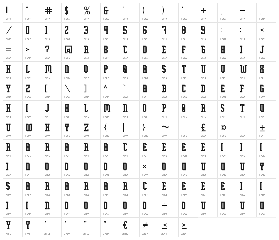 Ellard Jagger Bold Character Map