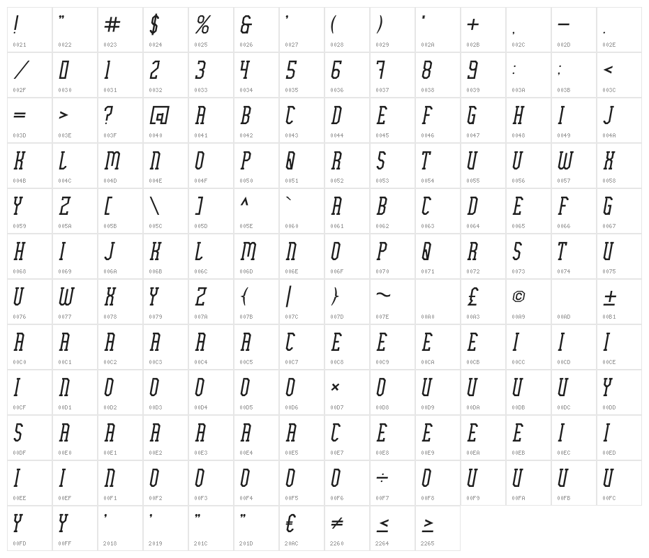 Ellard Jagger Italic Character Map