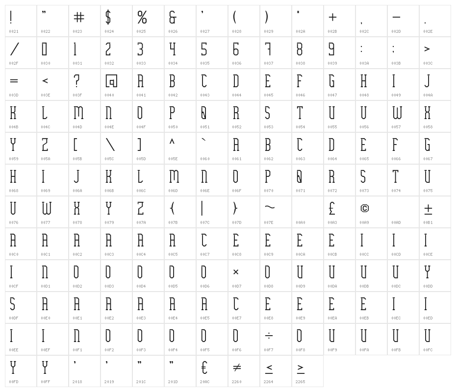 Ellard Jagger Light Character Map