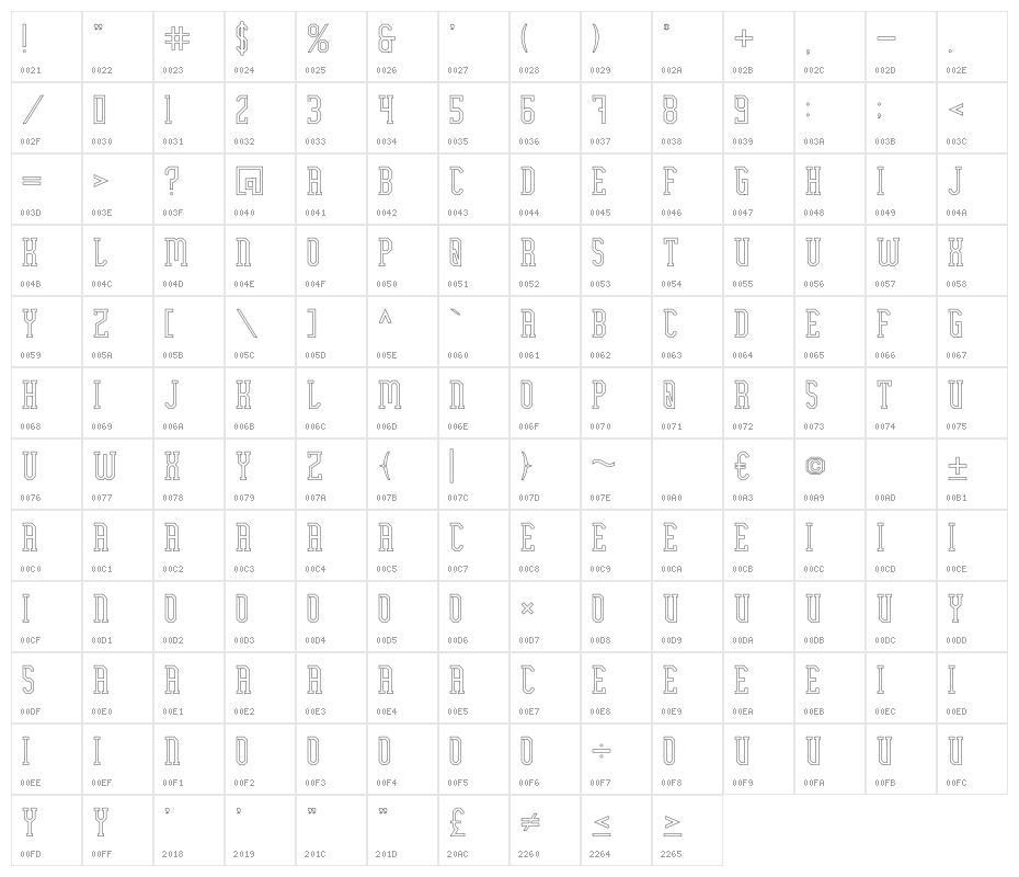Ellard Jagger Outline Character Map