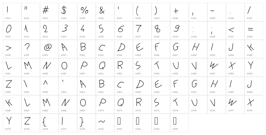 Ellega Character Map