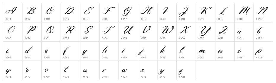 Ellena FREE Character Map