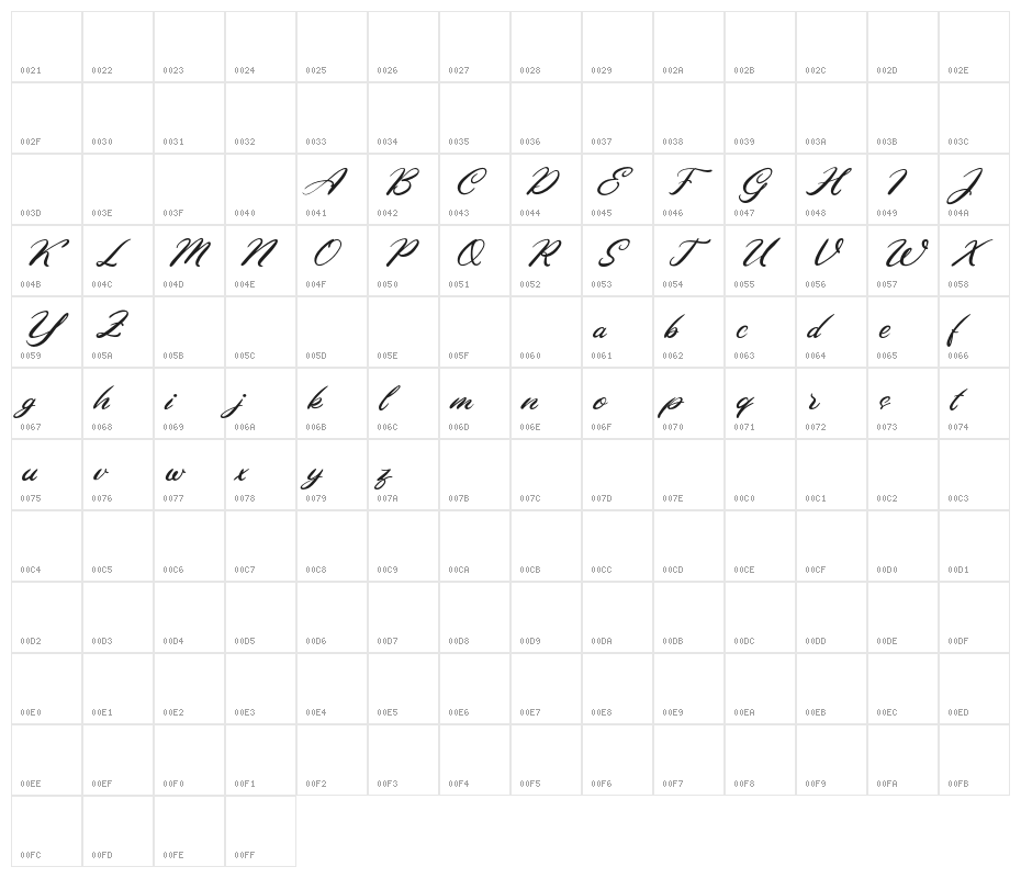 EllenaFREE Character Map