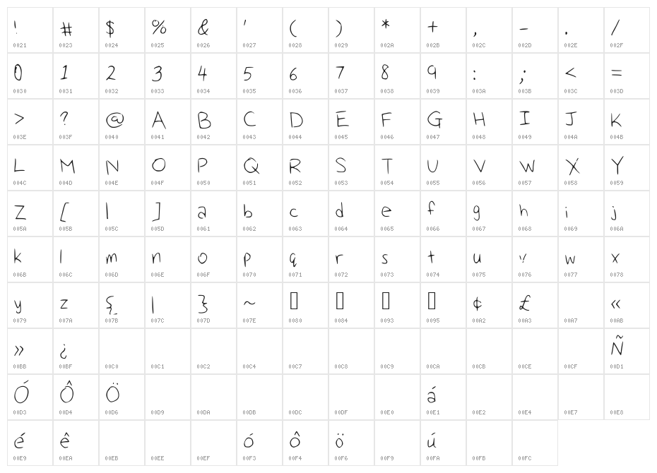 Ellennn Character Map