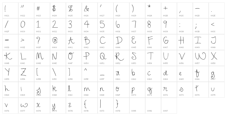 Ellephont Character Map