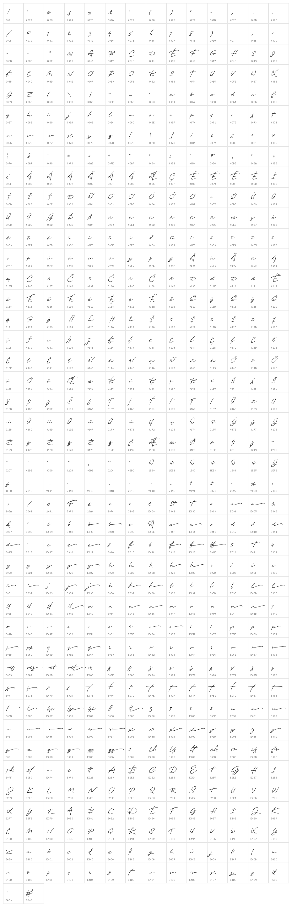 EllieScript-Regular Character Map