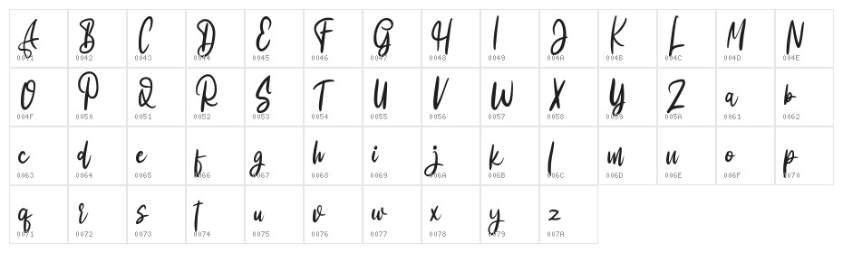 Ellies FREE Character Map