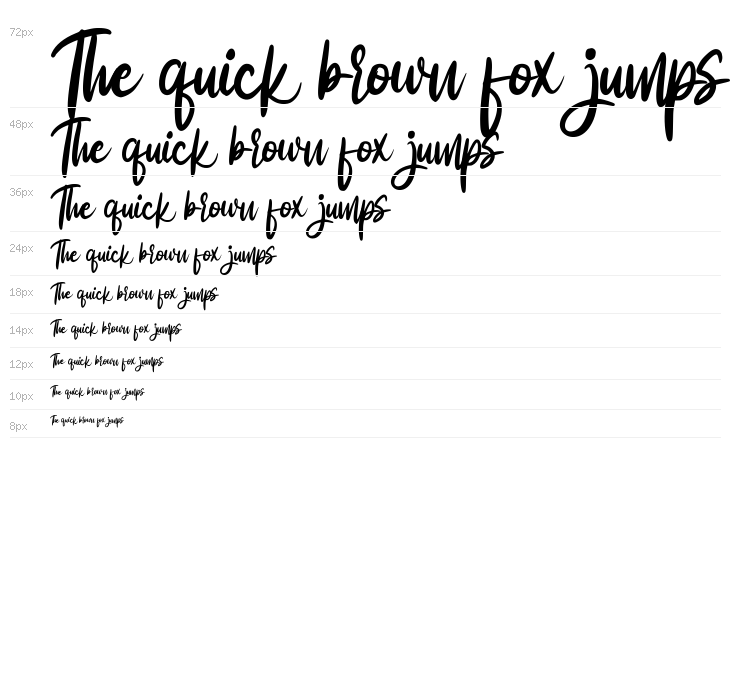 Ellies FREE Waterfall