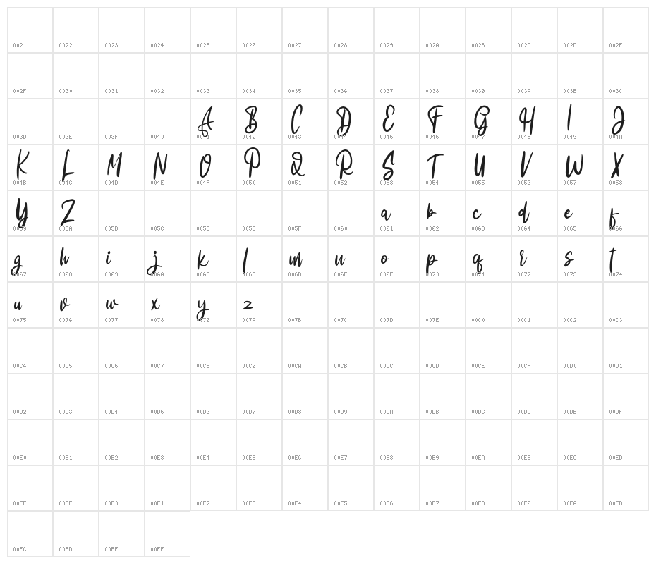ElliesFREE Character Map