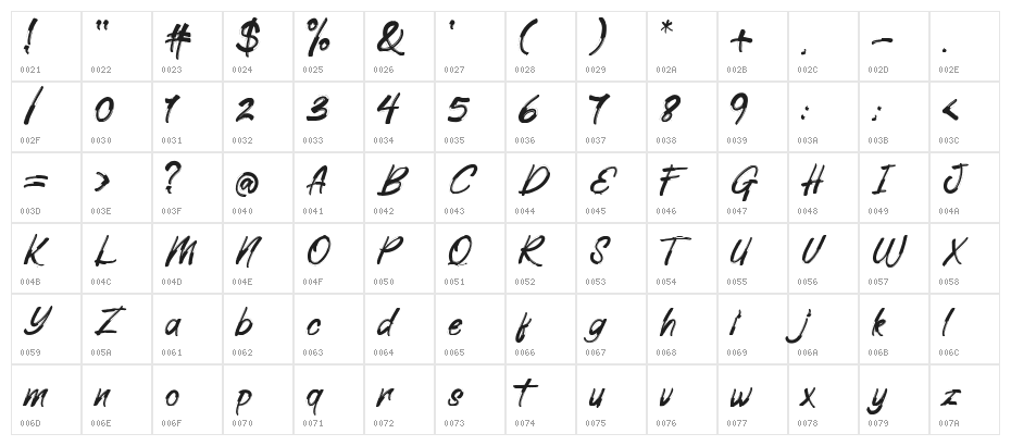 Elliot DEMO Character Map