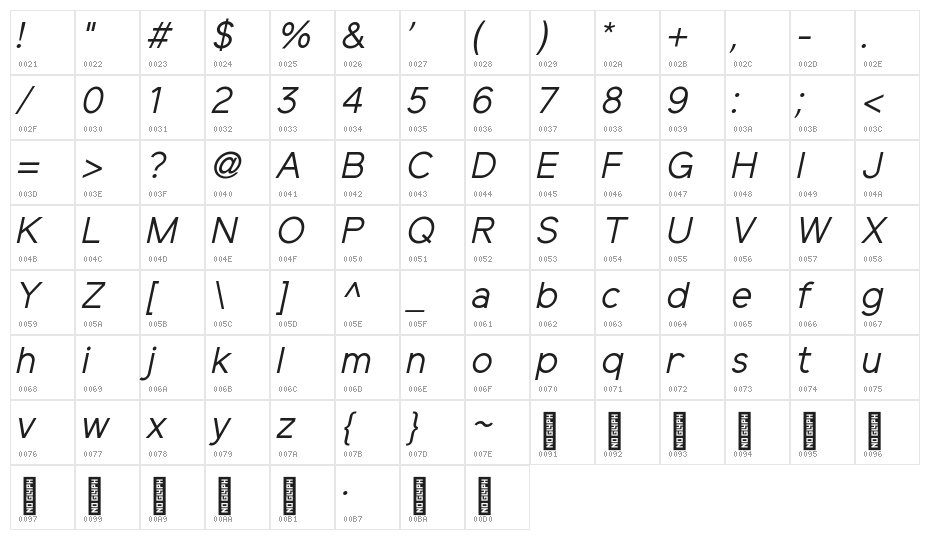 Elliot Sans Italic Character Map