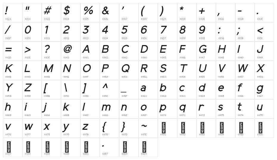 Elliot Sans Medium Italic Character Map