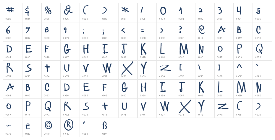ElliotSix Character Map