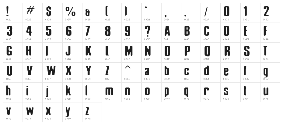 Elliot_Swonger 2 Character Map
