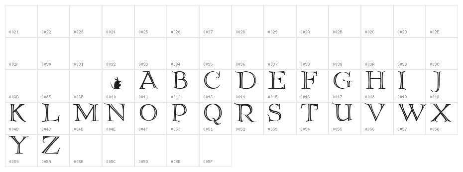 Elliottland J Character Map